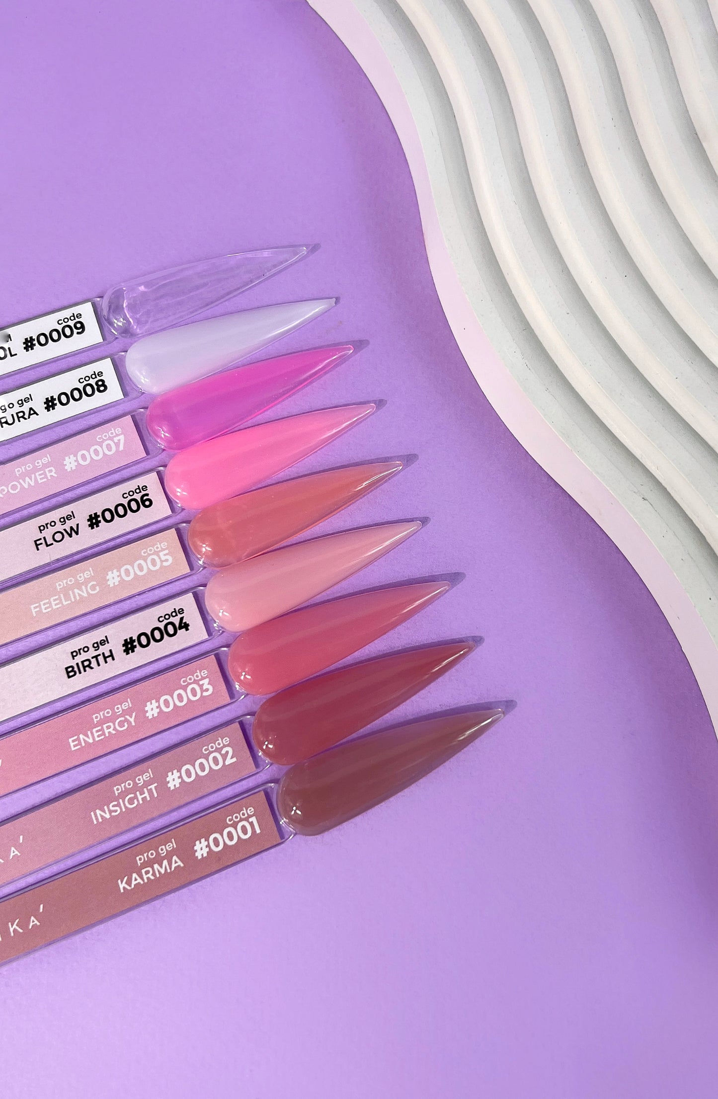 Flüssiges Gel DNKa Pro Gel №06 Flow