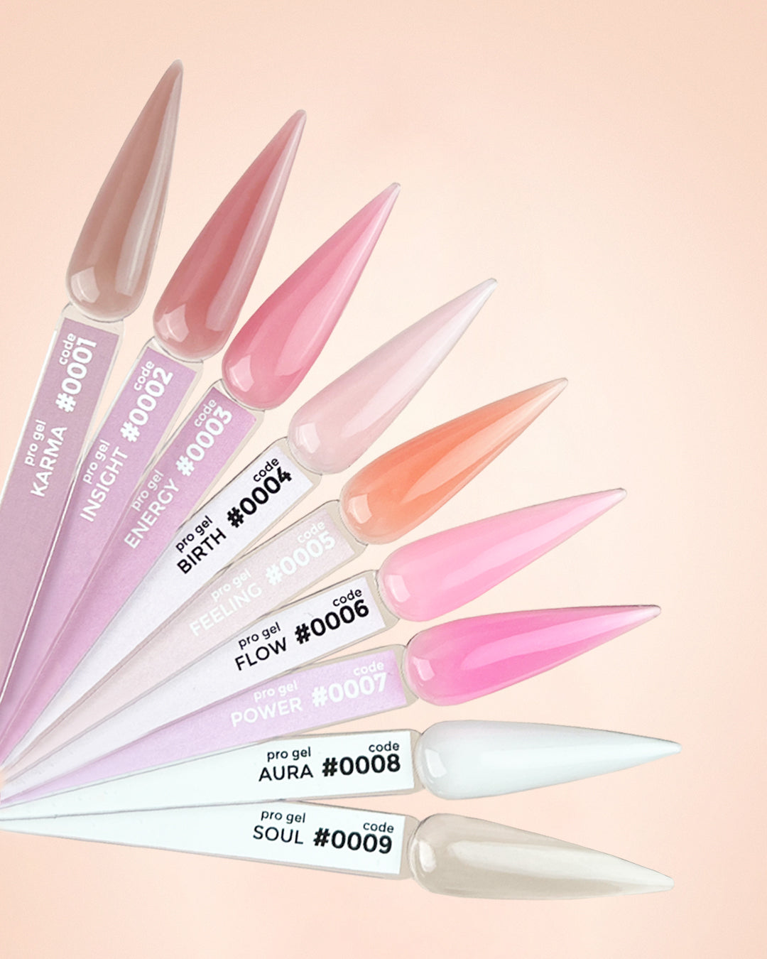 Flüssiges Gel DNKa Pro Gel №07 Power